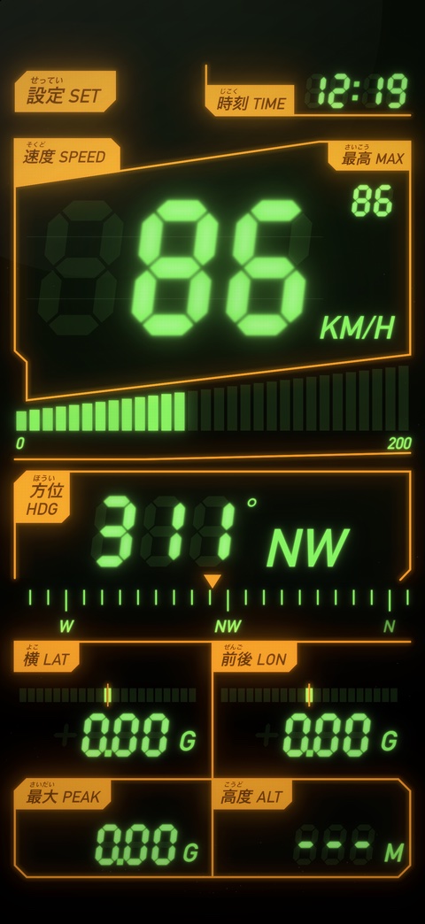 The MechaSpeed dash at 86 km/h